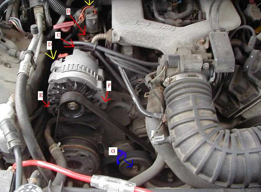 94 camaro fuse diagram