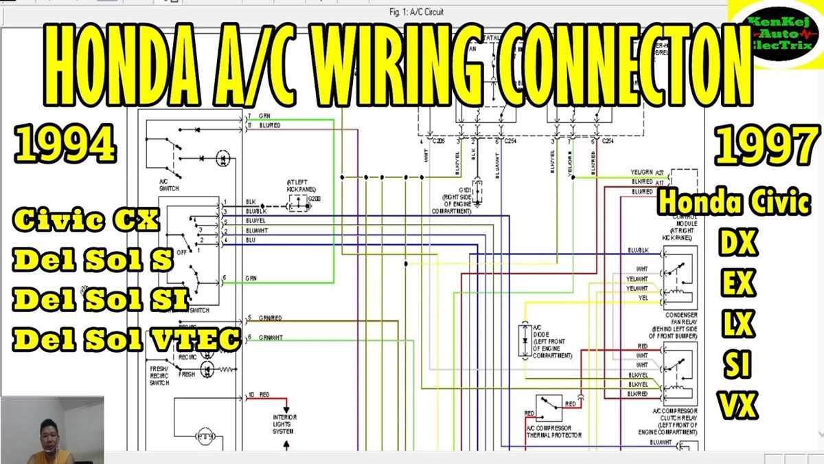 94 civic fuse diagram 94 civic fuse diagram
