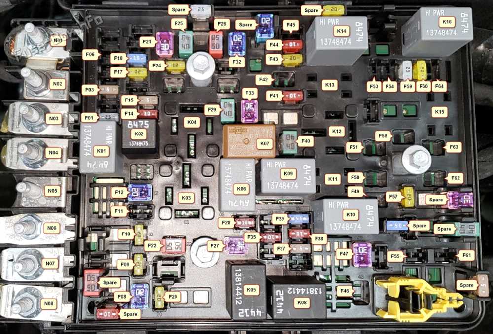 94 dodge ram 1500 fuse box diagram