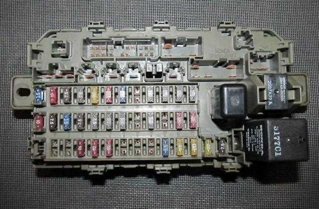 94 honda civic ex fuse box diagram