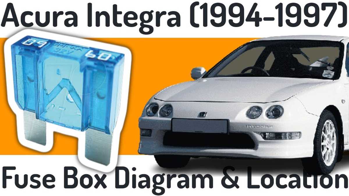 95 integra fuse box diagram
