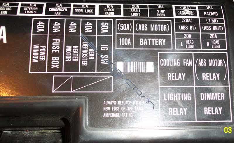 95 integra fuse diagram