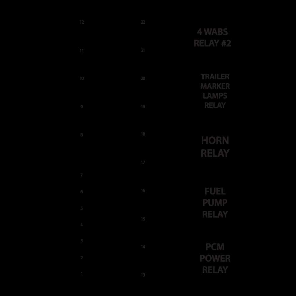 95 mazda b2300 fuse box diagram