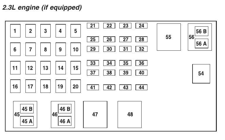 95 mazda b2300 fuse box diagram