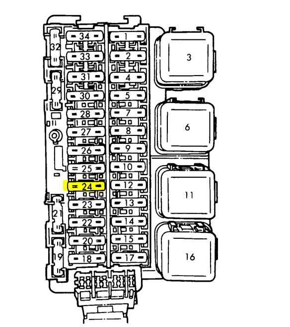 95 nissan pickup fuse box diagram