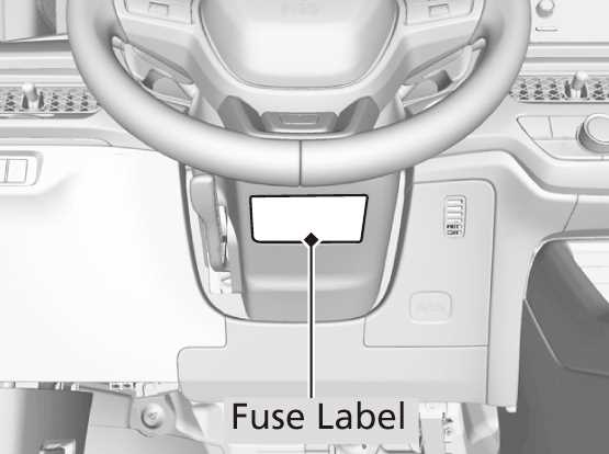 95 acura integra fuse box diagram