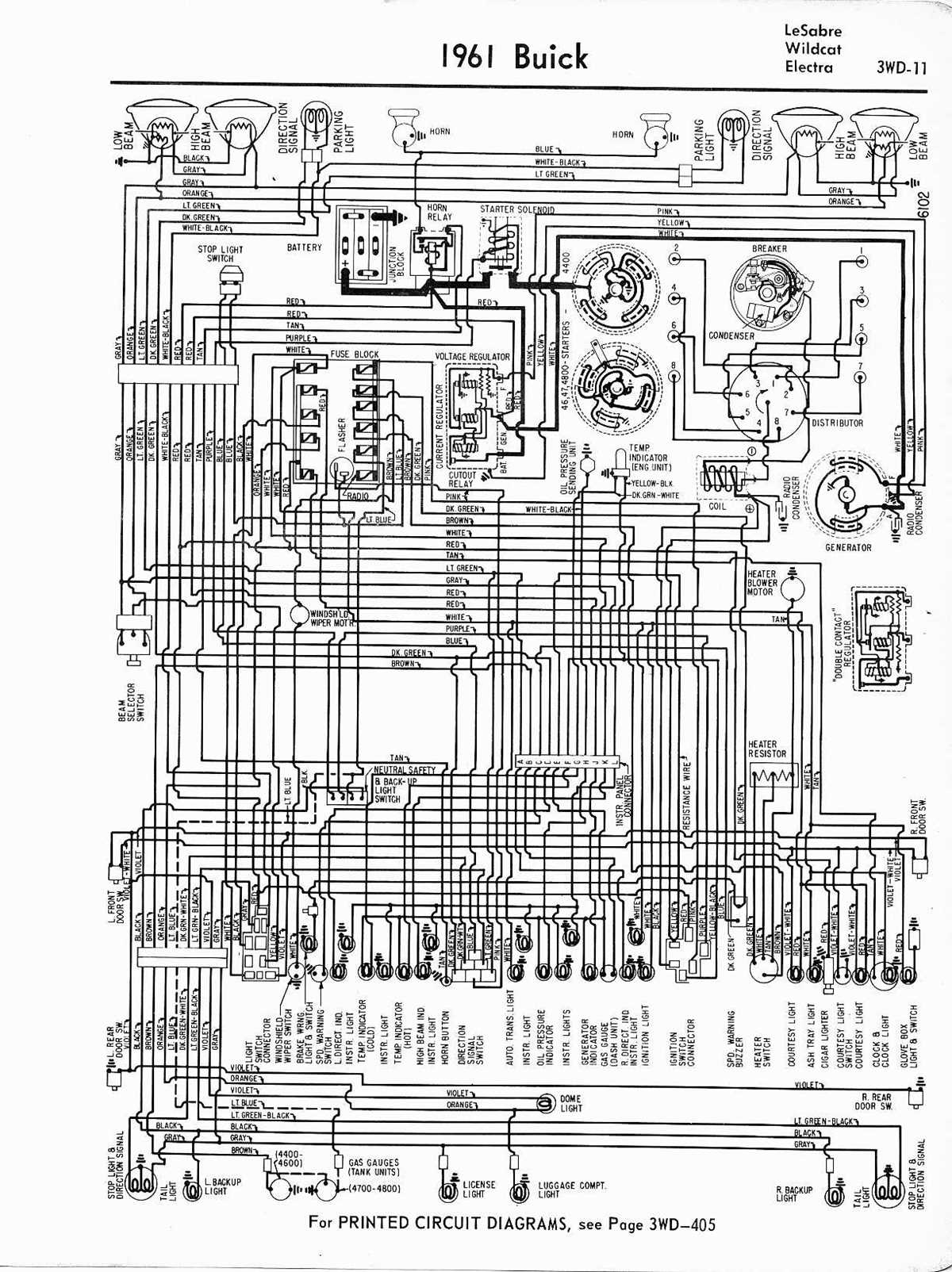 95 buick lesabre fuse diagram