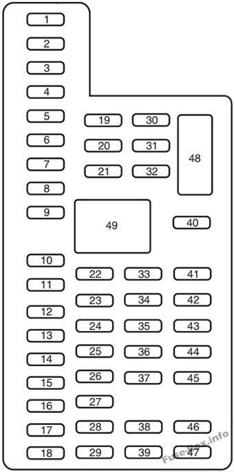 95 explorer fuse box diagram