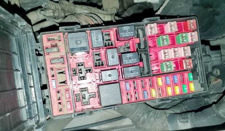 95 f150 fuse panel diagram