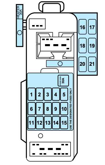 95 ford escort fuse box diagram
