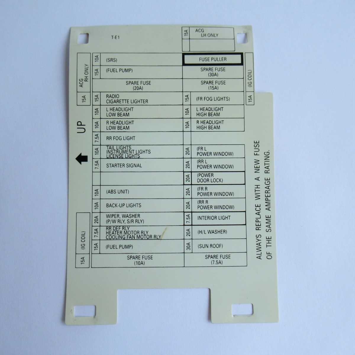95 honda civic ex fuse box diagram