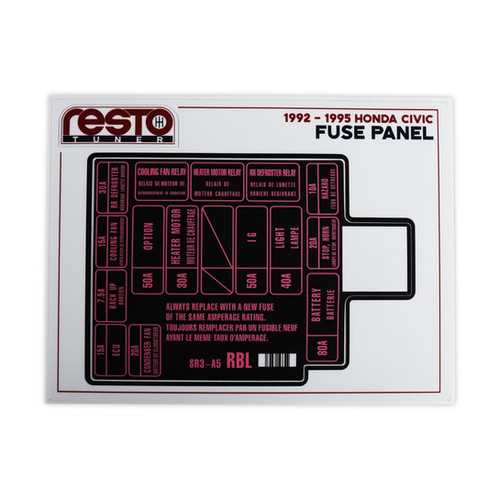 95 honda civic fuse box diagram