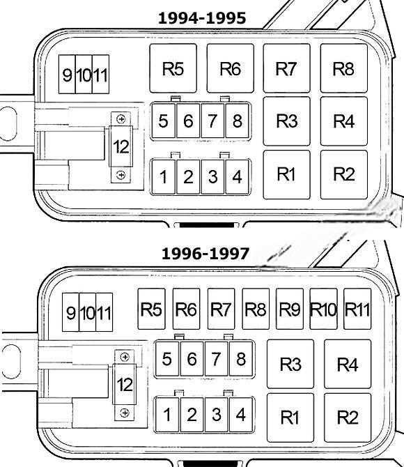 95 toyota camry fuse box diagram