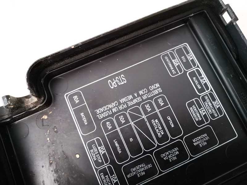 96 civic fuse panel diagram