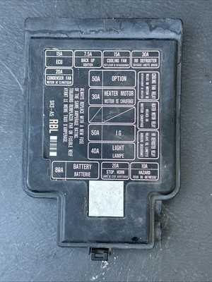 96 civic fuse panel diagram