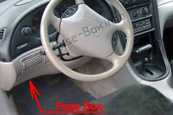 96 ford mustang fuse box diagram