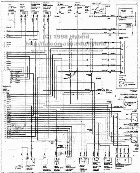 96 integra fuse box diagram