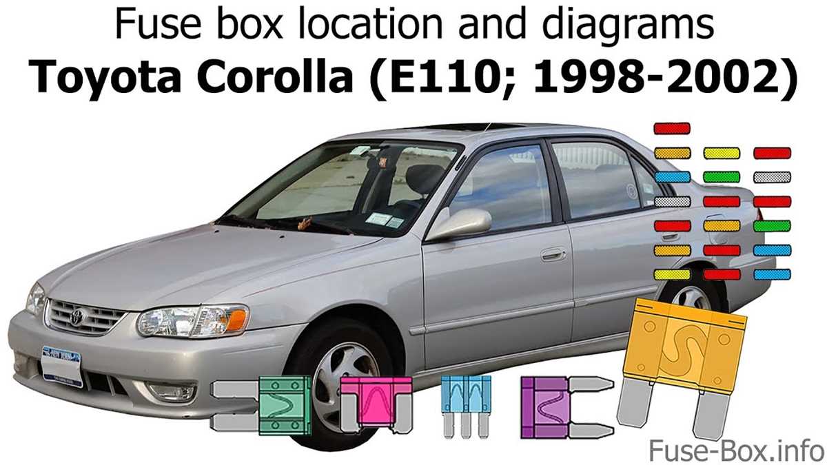 96 toyota corolla fuse box diagram