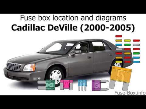 96 cadillac deville fuse box diagram