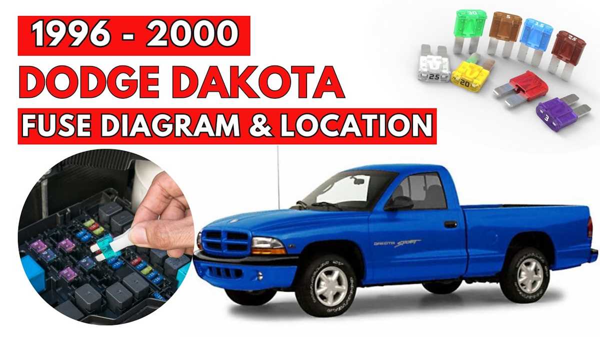 96 dakota fuse box diagram