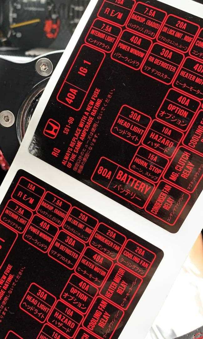 96 honda civic fuse diagram