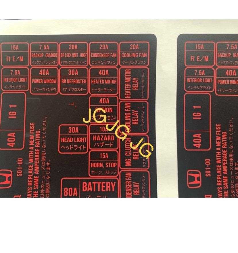 96 honda civic lx fuse box diagram