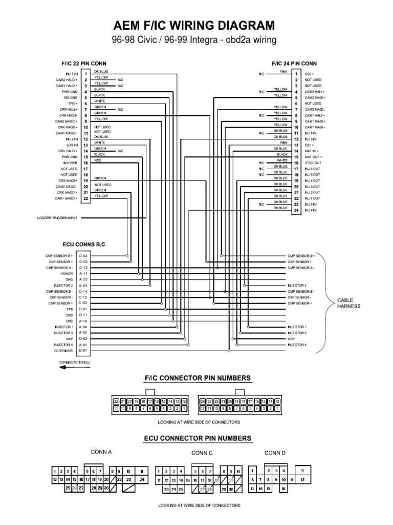 96 integra fuse box diagram