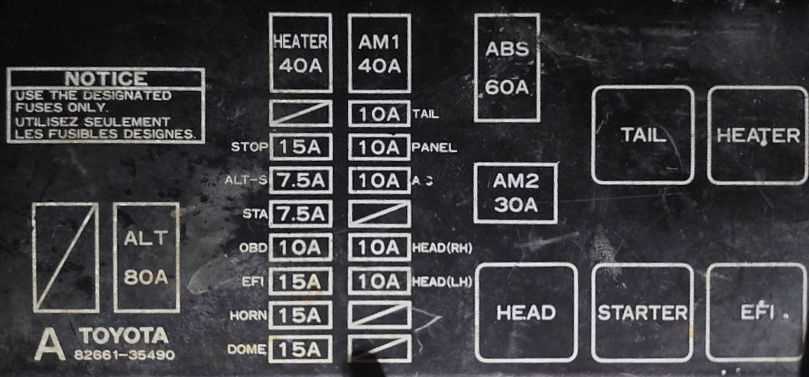 97 4runner fuse box diagram