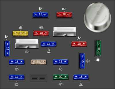 97 crown vic fuse box diagram