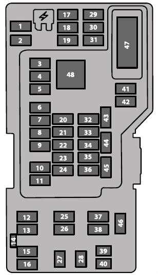 97 e350 fuse box diagram