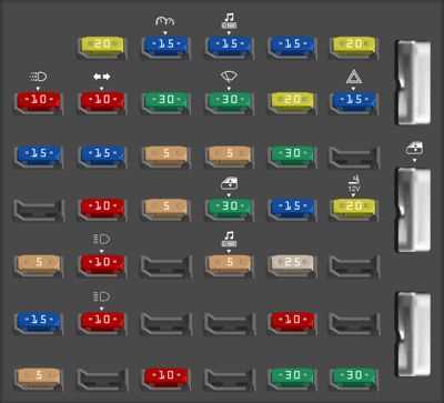 97 e350 fuse box diagram