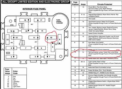 97 expedition 1997 ford expedition fuse box diagram