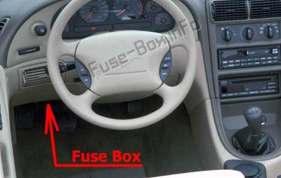 97 ford mustang fuse box diagram 97 ford mustang fuse box diagram