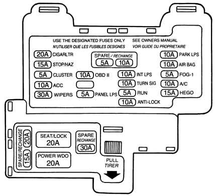 97 ford thunderbird fuse box diagram