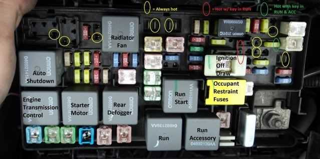 97 tj fuse box diagram