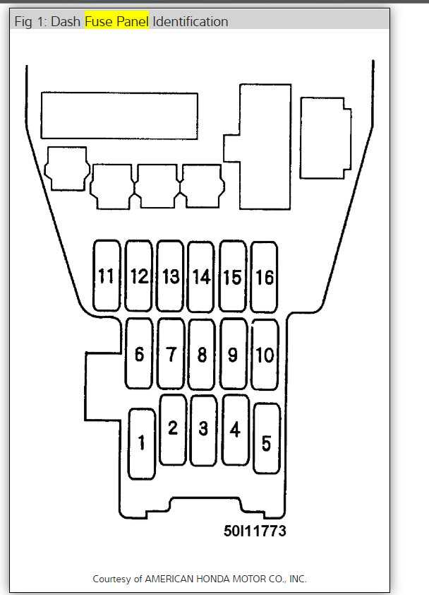 97 acura cl fuse box diagram