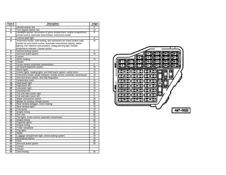 97 audi a4 fuse diagram