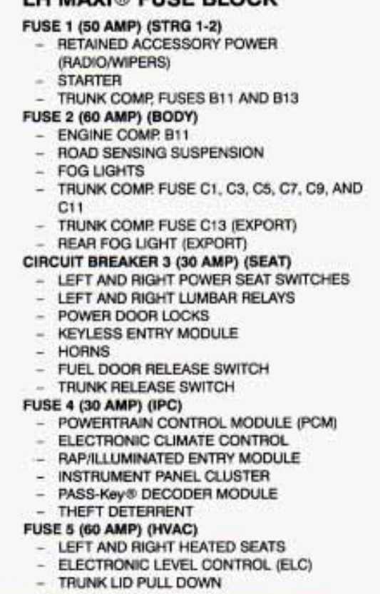 97 cadillac deville fuse box diagram
