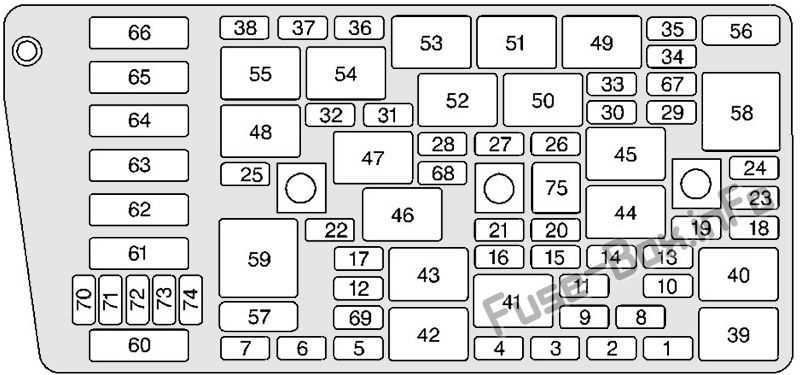 97 cadillac deville fuse box diagram