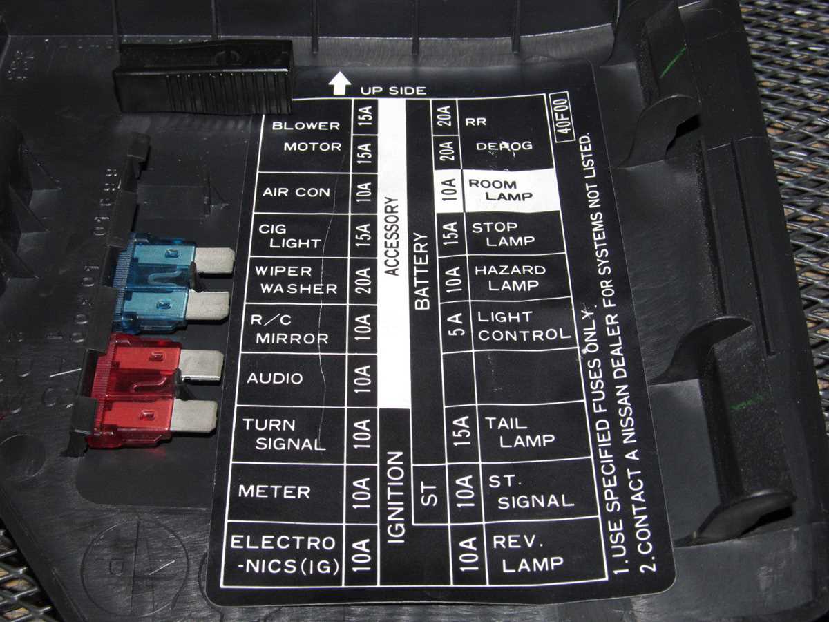 97 chevy s10 fuse box diagram