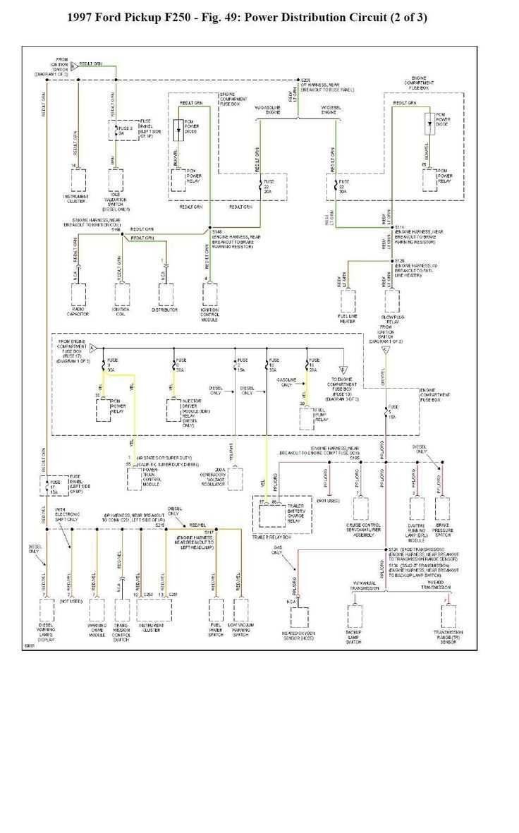 97 e350 fuse diagram