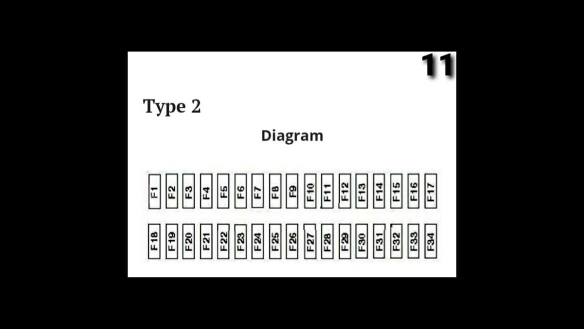 97 ford escort fuse diagram