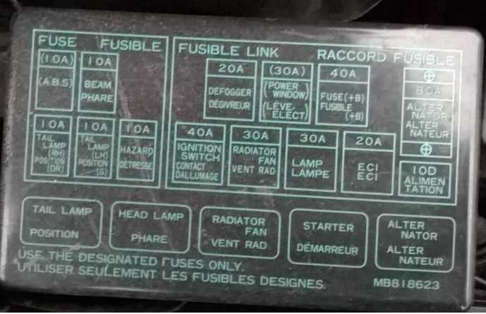 97 mitsubishi eclipse fuse box diagram