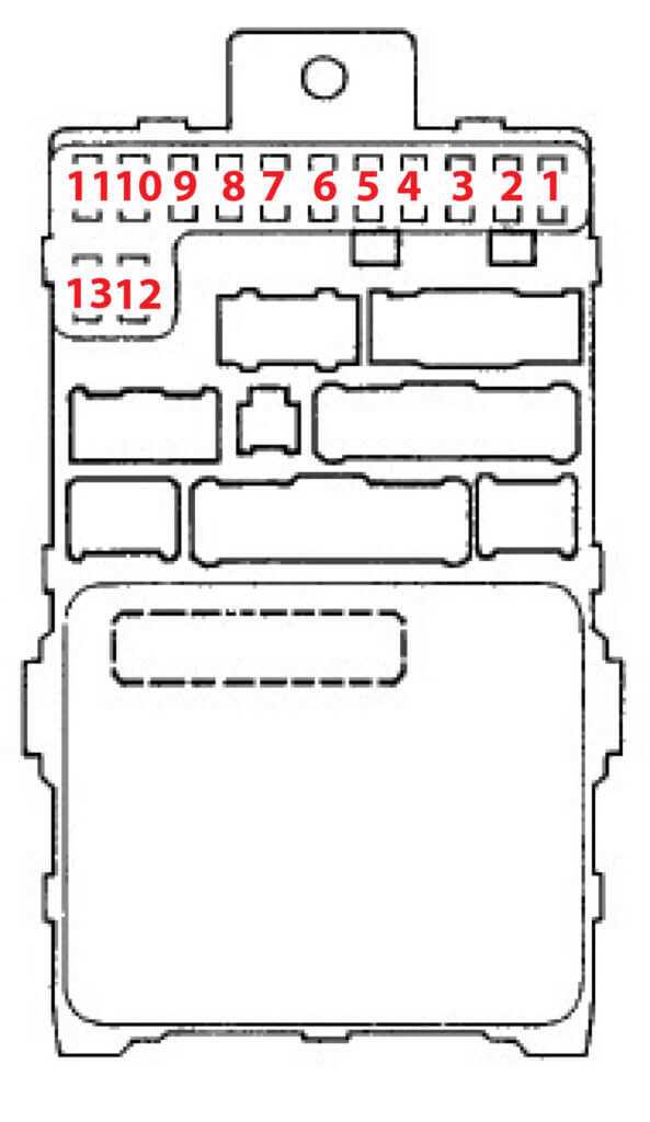 98 accord fuse diagram