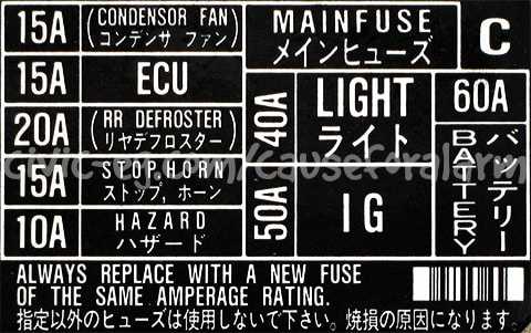 98 civic ex fuse box diagram
