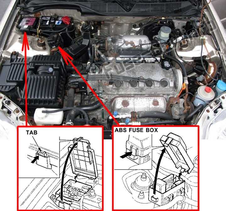 98 civic lx fuse box diagram