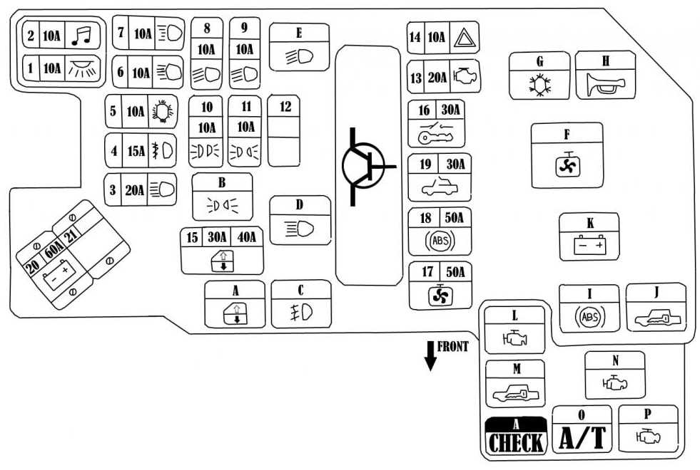98 eclipse fuse box diagram