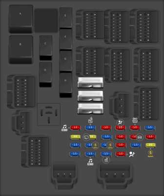 98 eclipse fuse box diagram