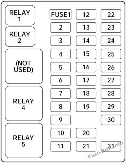 98 f150 fuse diagram