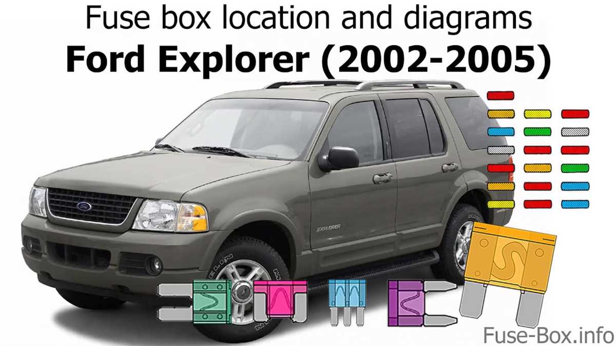 98 ford explorer fuse box diagram